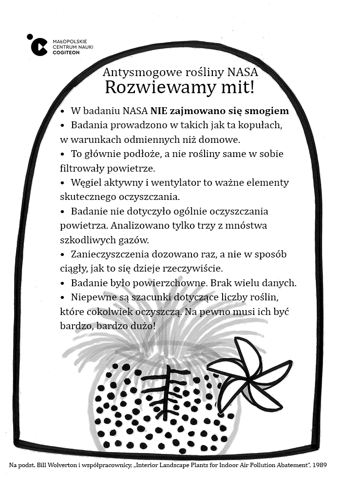 Rośliny antysmogowe NASA. Zapisz grafikę i udostępniaj – licencja: CC BY-SA Rośliny antysmogowe NASA