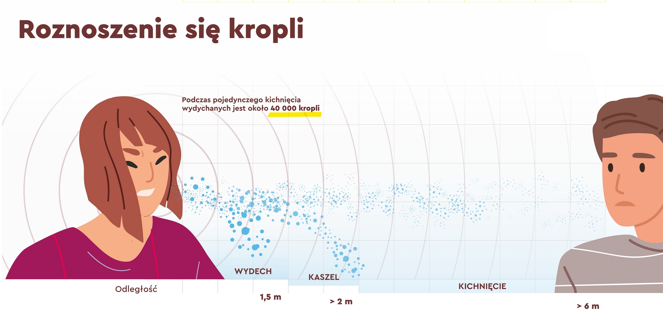 Gablota eksponat SUPERMARKET + osoba korzystająca ze stanowiska